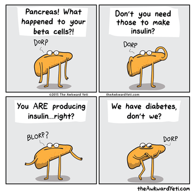 Roliga diabetes bilder