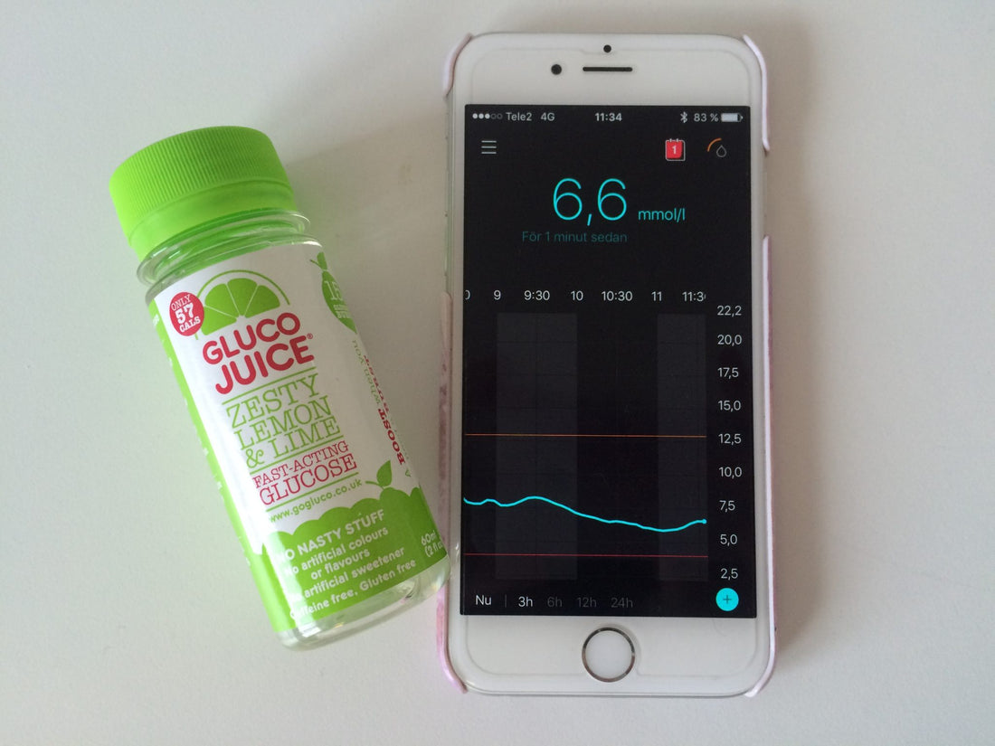 CGM Guardian Connect