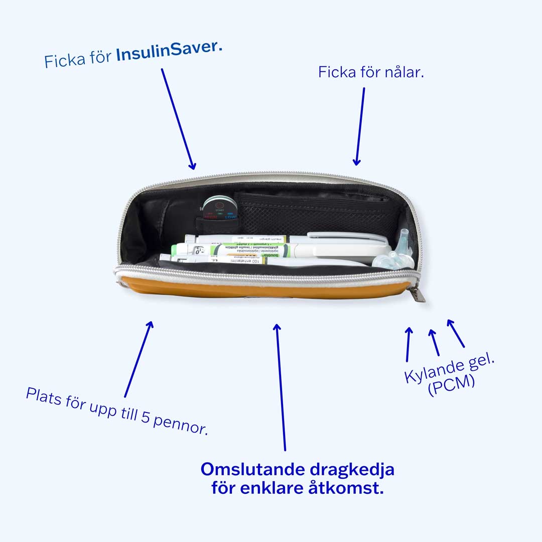InsulinSaver Kylväska The Bag insida