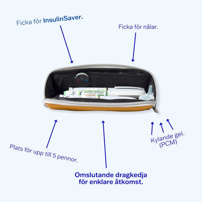InsulinSaver Kylväska The Bag insida