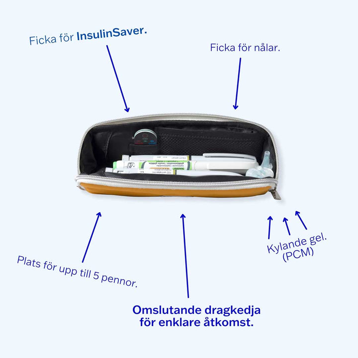 InsulinSaver Kylväska The Bag insida